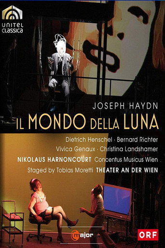 Haydn: Il Mondo Della Luna movie poster