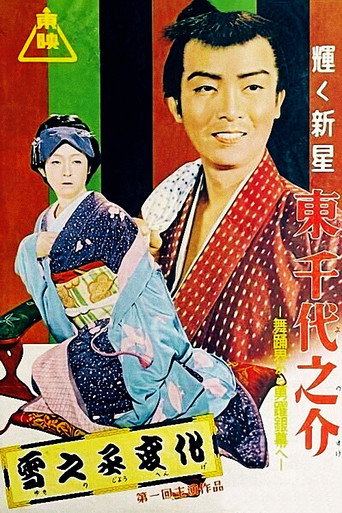 The Revenge of Yukinojo, Part 1: Revenge and Love movie poster