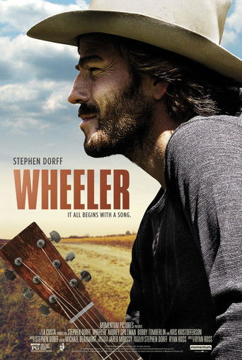 Wheeler movie poster