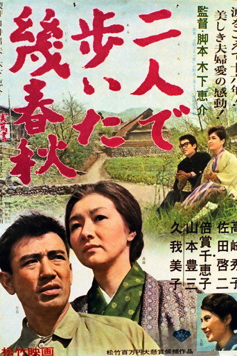 Ballad of a Workman movie poster