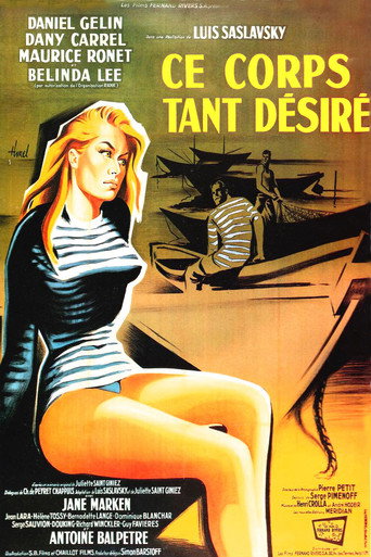 This Desired Body movie poster