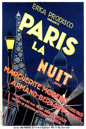 Paris by Night movie poster