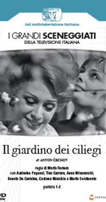 Il Giardino dei Ciliegi movie poster