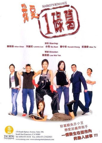 Market's Romance movie poster