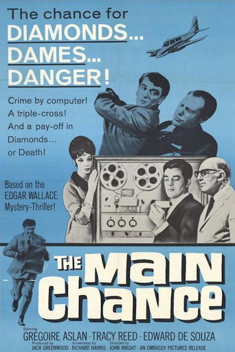 The Main Chance movie poster