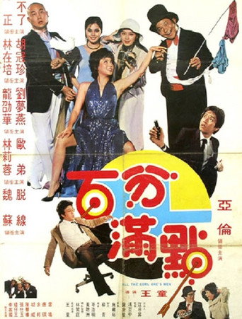 All the Corl One's Men movie poster