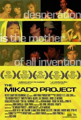 The Mikado Project movie poster