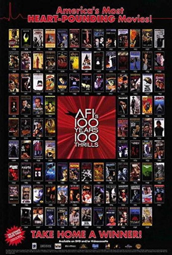 AFI’s 100 Years… 100 Thrills movie poster