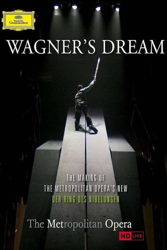 Wagner's Dream movie poster