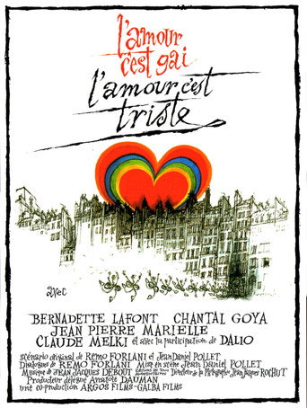 Love Is Gay, Love Is Sad movie poster