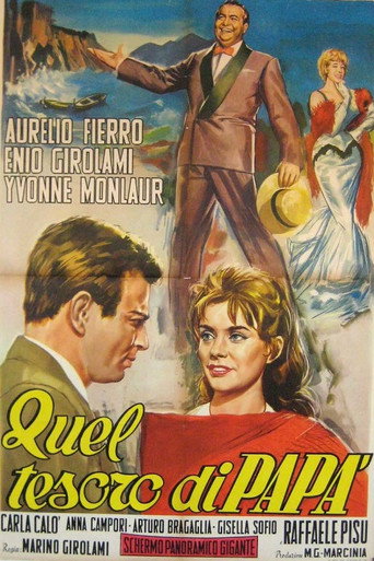 Quel tesoro di papà movie poster