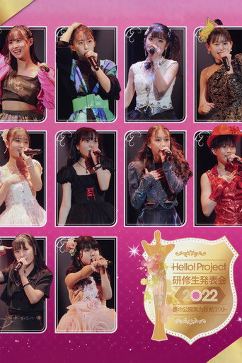 Hello! Project Kenshuusei Happyoukai 2022 ~Haru no Koukai Jitsuryoku Shindan Test~ movie poster