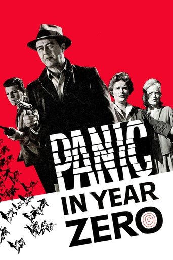 Panic in Year Zero! movie poster