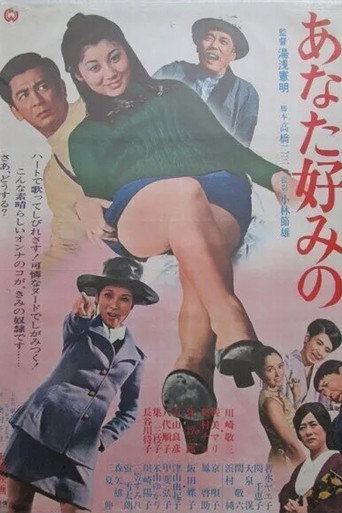 Your Favourite movie poster