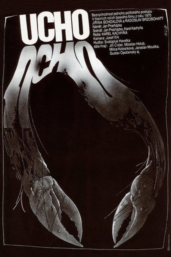 The Ear movie poster
