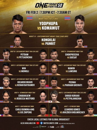 ONE Friday Fights 50: Yodphupa vs. Komawut movie poster