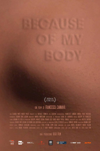 Because of My Body movie poster