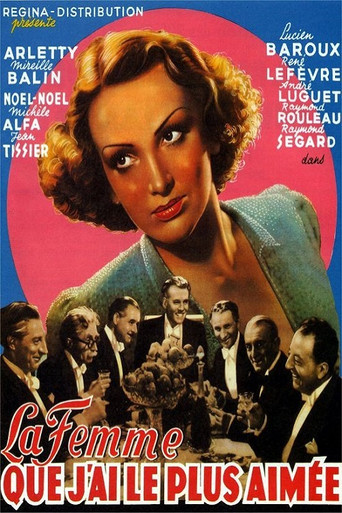 The Woman I Loved the Most movie poster
