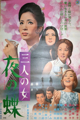 Night Butterflies movie poster