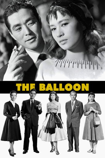 The Balloon movie poster