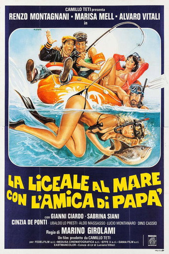 College Girl on Vacation movie poster