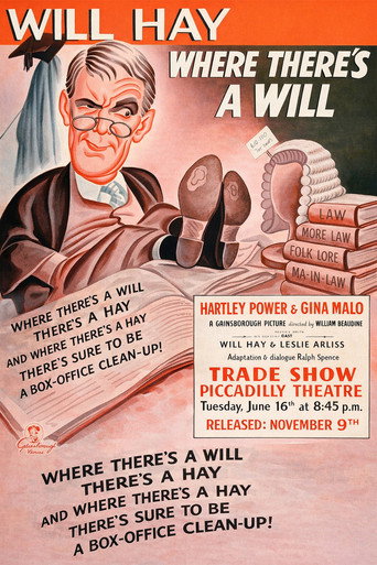 Where There's a Will movie poster