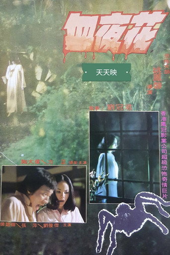 The Terrible Night movie poster