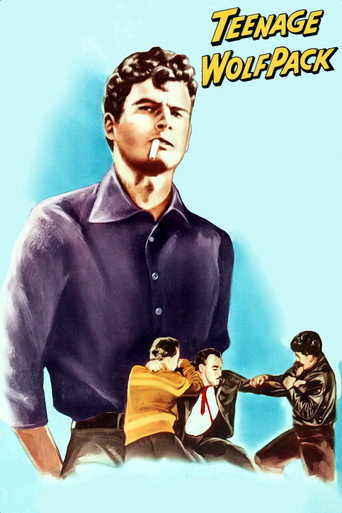 Teenage Wolfpack movie poster