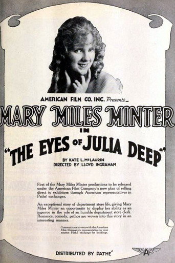 The Eyes of Julia Deep movie poster