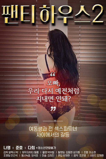 Panty House 2 movie poster