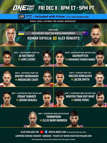 ONE Fight Night 17: Kryklia vs. Roberts movie poster