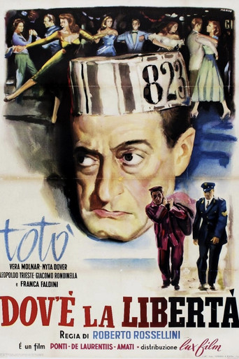 Where Is Freedom? movie poster