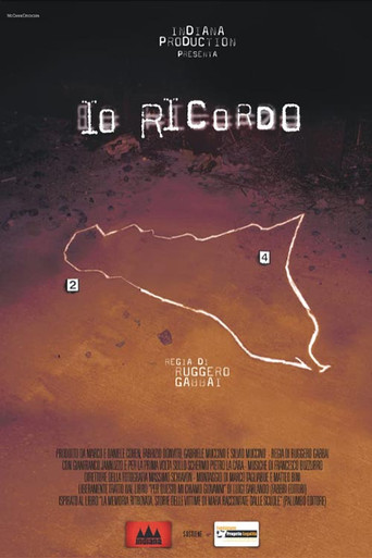 Io ricordo movie poster