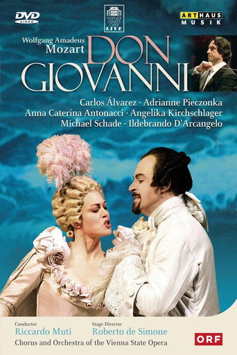 Don Giovanni movie poster