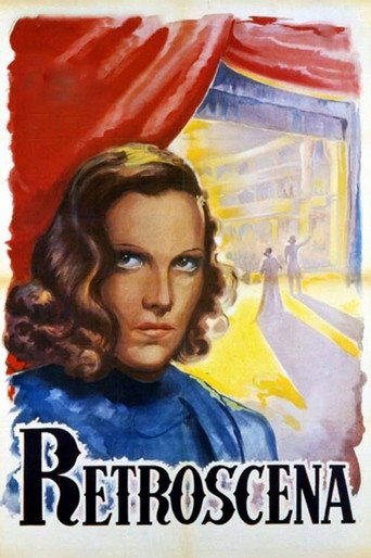 Retroscena movie poster