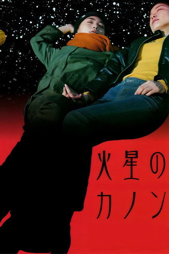The Mars Canon movie poster