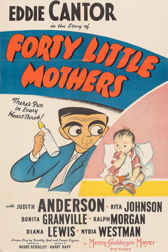 Forty Little Mothers movie poster