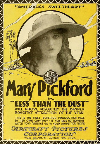 Less Than the Dust movie poster