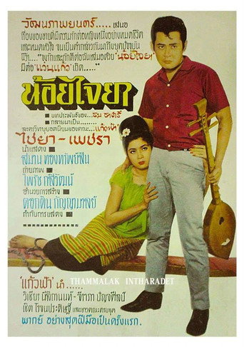 น้อยไจยา movie poster