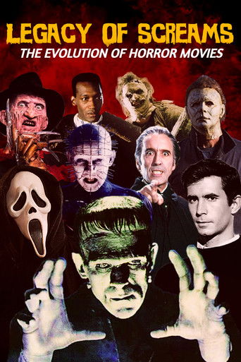 Legacy of Screams: The Evolution of Horror Movies movie poster