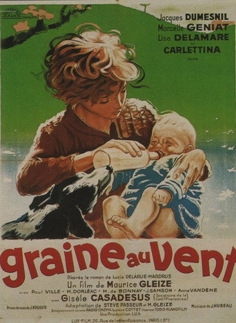 Sowing the Wind movie poster