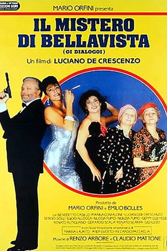 Il Mistero di Bellavista movie poster