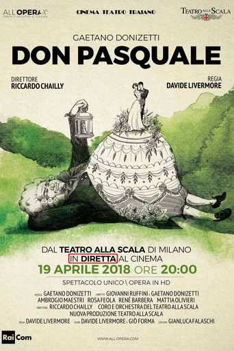 Don Pasquale - Teatro alla Scala movie poster