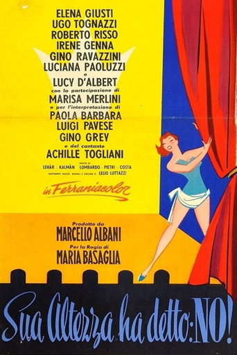 Sua altezza ha detto: no! movie poster