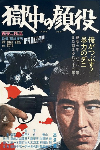 Prison Boss movie poster