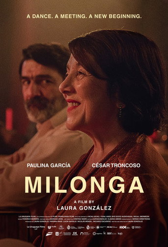 Milonga movie poster