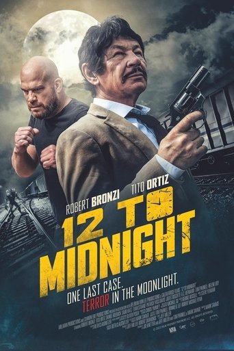 12 to Midnight movie poster