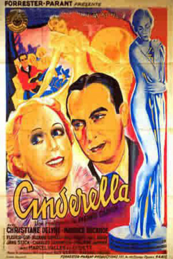 Cinderella movie poster