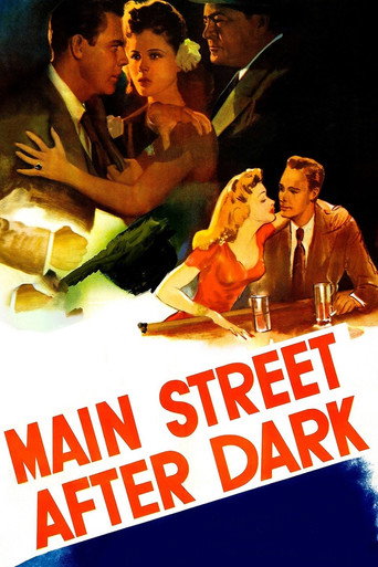 Main Street After Dark movie poster
