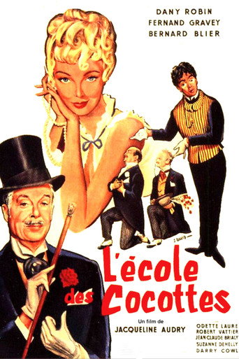 School for Coquettes movie poster